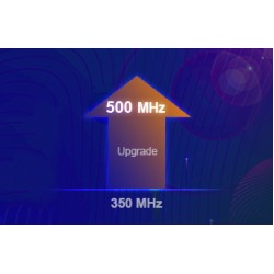 SDG-7000A-BW05 - Siglent 350 MHz to 500 MHz bandwidth upgrade (software）